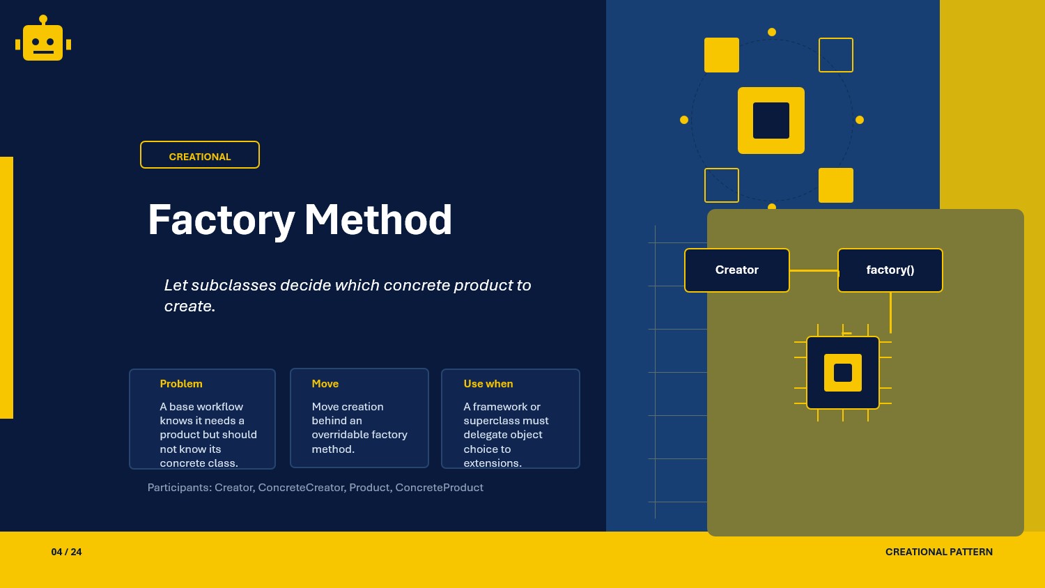 Factory Method Design Pattern in .NET Core API